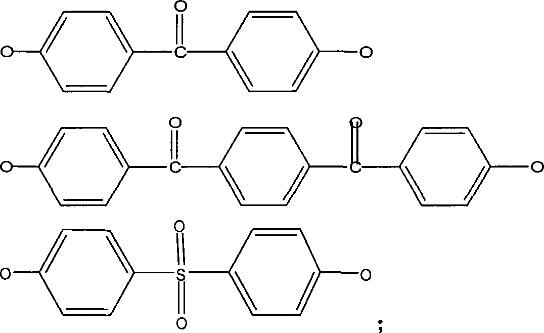 Polybenzimidazole containing ether ketone/ether sulfone structure as well as sulfonated polymer and preparation method thereof