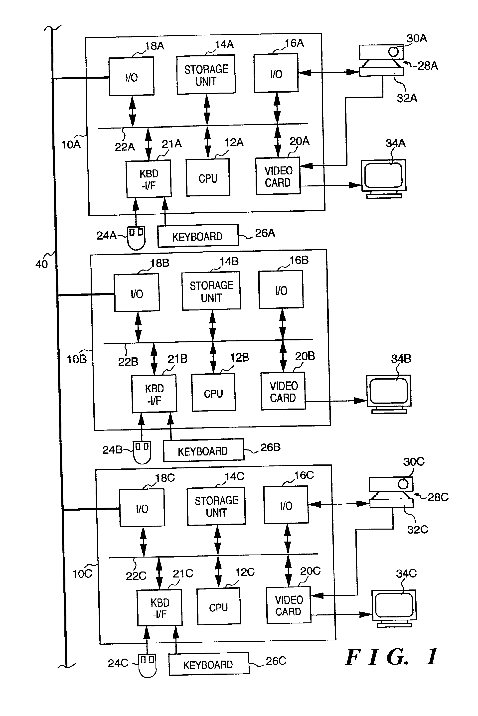 Remote control system and access control method for information input apparatus with limitation by user for image access and camemremote control