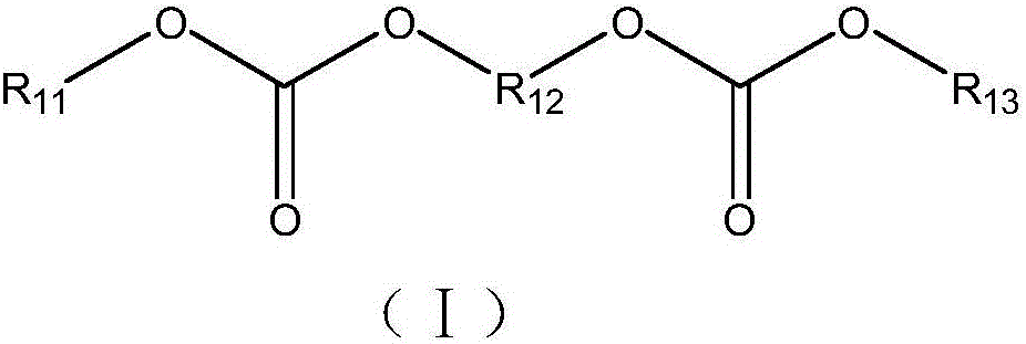 Electrolyte and lithium ion battery containing electrolyte