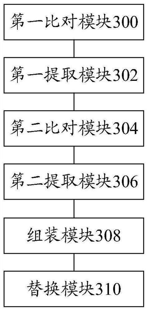 Method and device for filling holes based on third-generation sequencing sequences