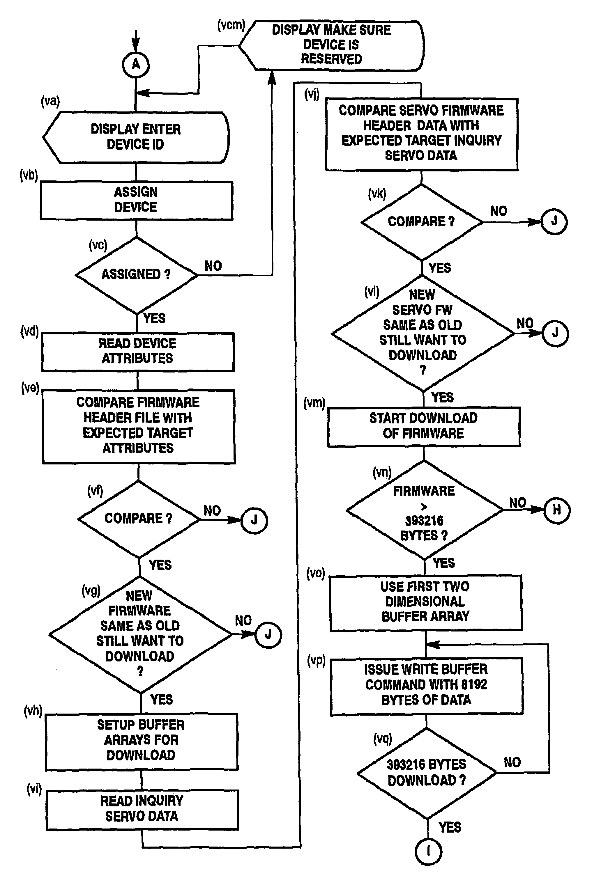 Method for efficiently downloading SCSI and SERVO firmware to SCSI target controllers