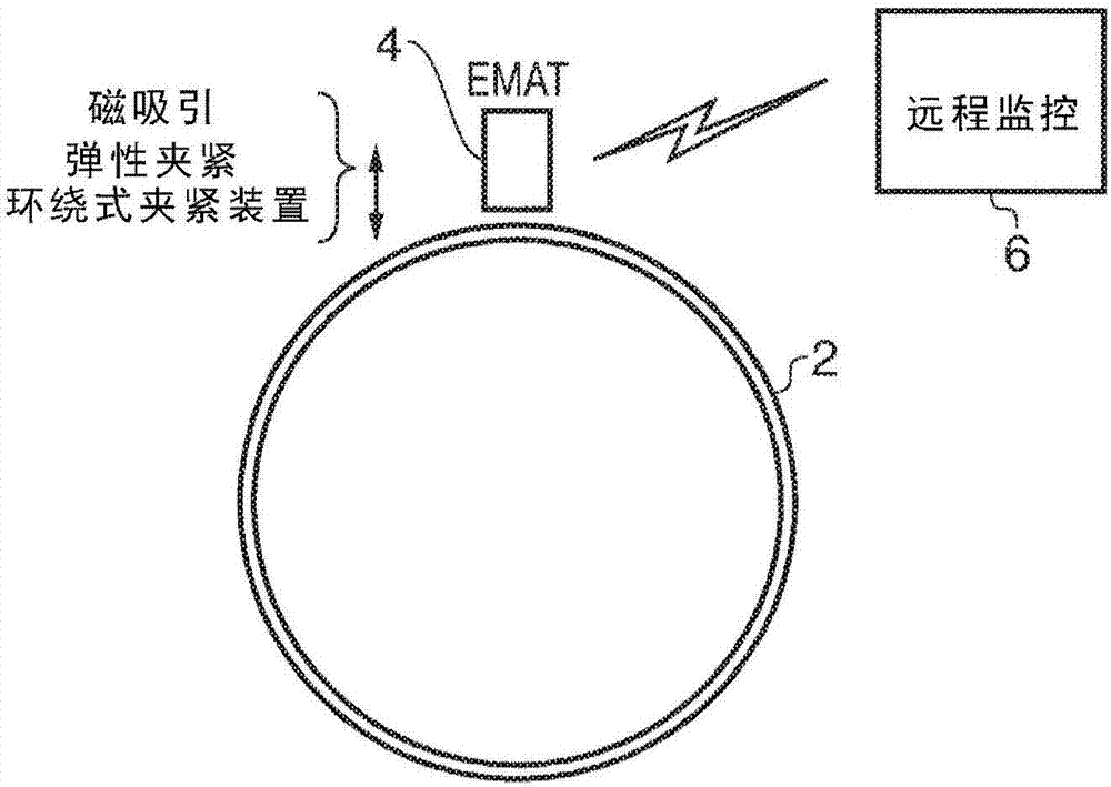 Electromagnetic acoustic transducer