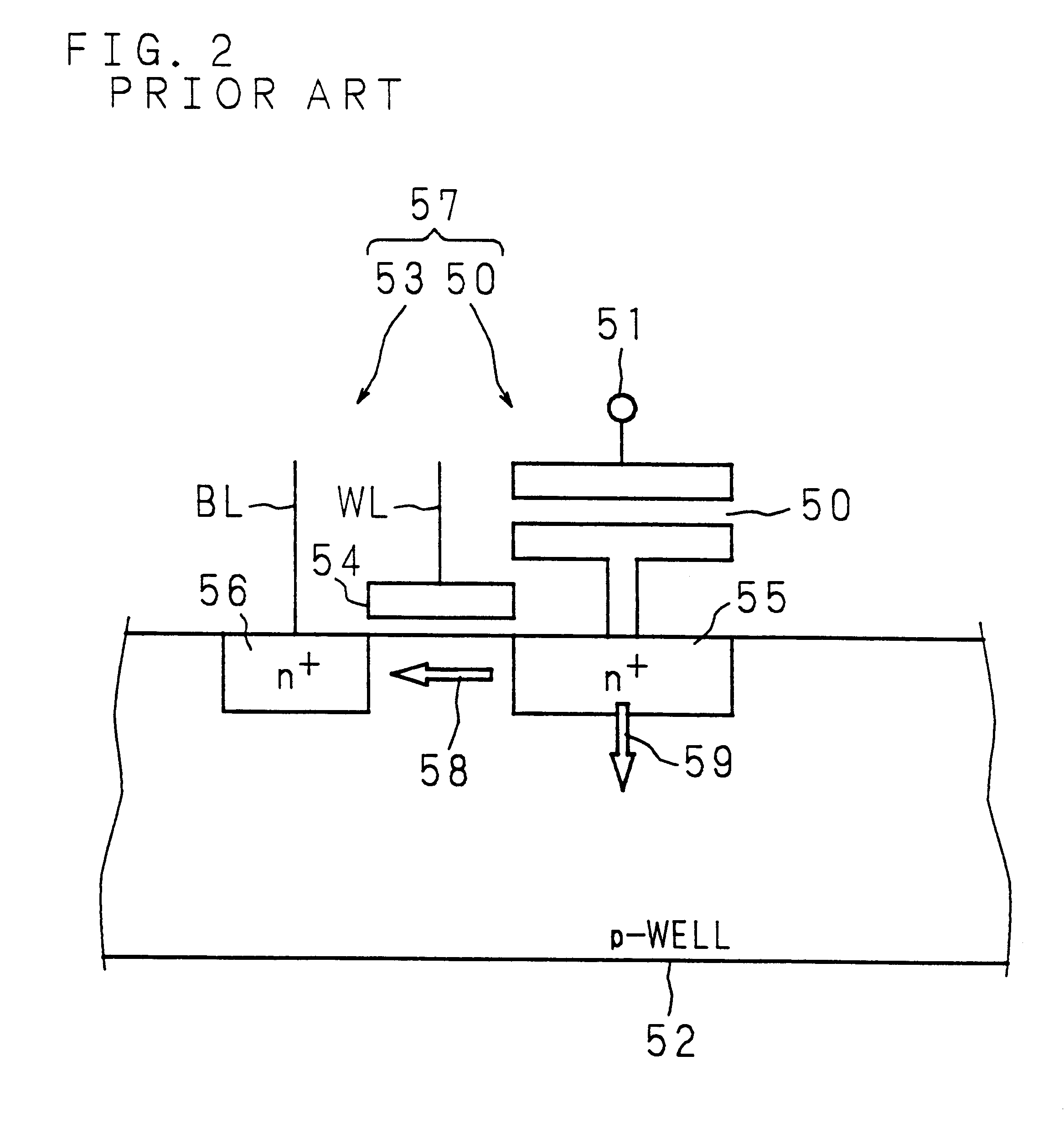 Switched backgate bias for FET