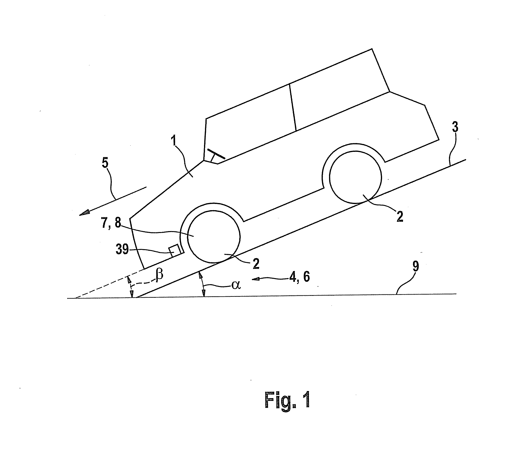 Method and device for parking a motor vehicle