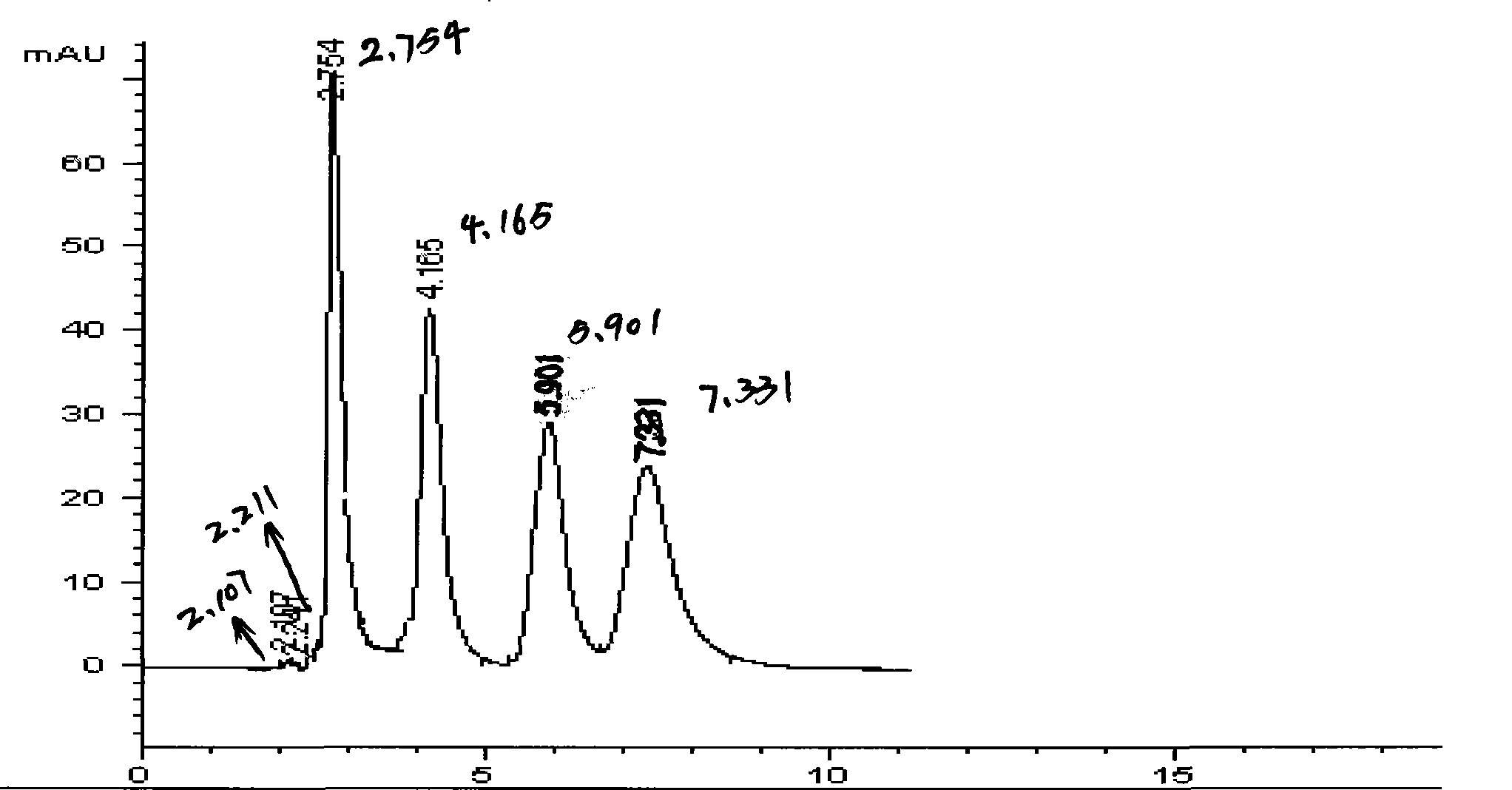 Bacillus prodigiosus and prodigiosin produced thereby