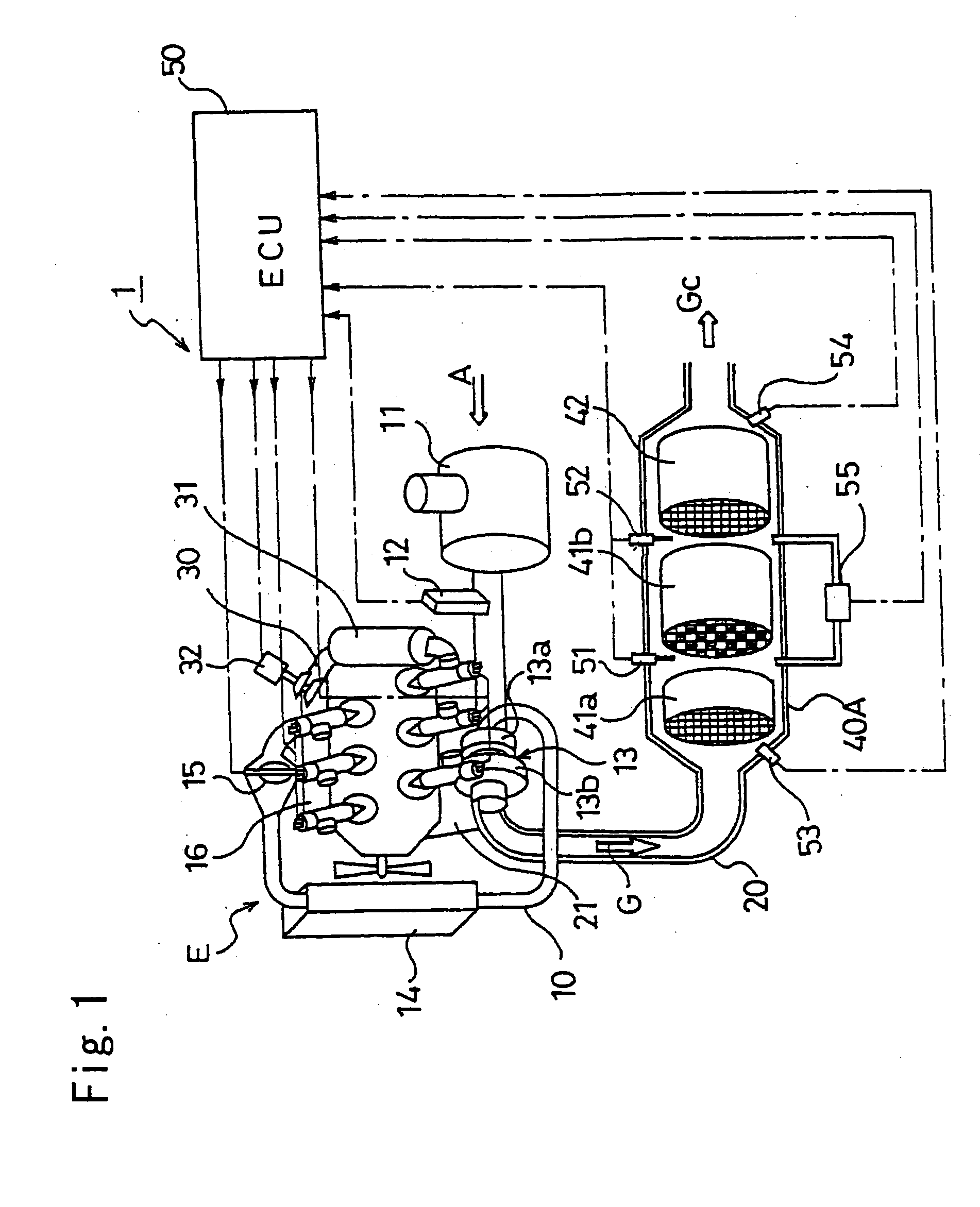 Exhaust gas purifying method and exhaust gas purifying system