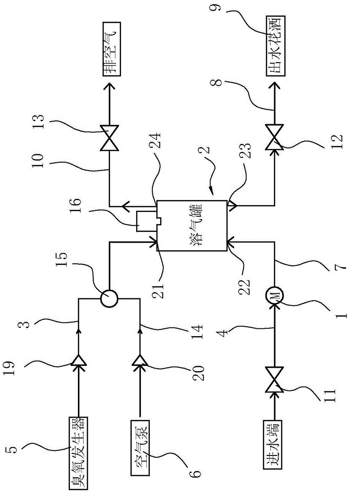 Method and device for generating microbubble water