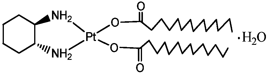 Preparing method of lipid soluble platinum coordination compound with antitumor activities