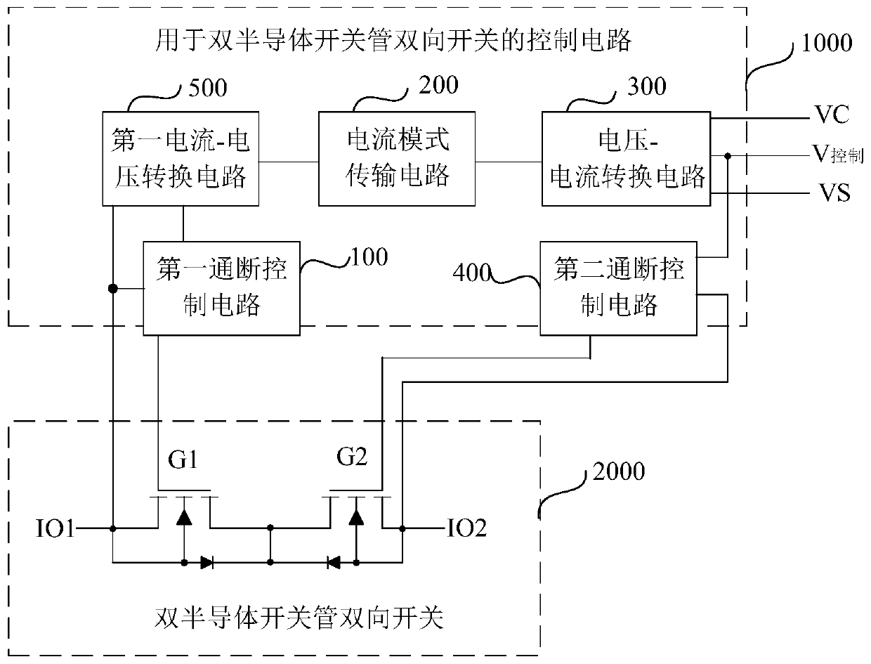 Control circuit and control method for double-semiconductor switching tube bidirectional switch