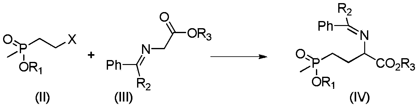 Preparation method of glufosinate-ammonium