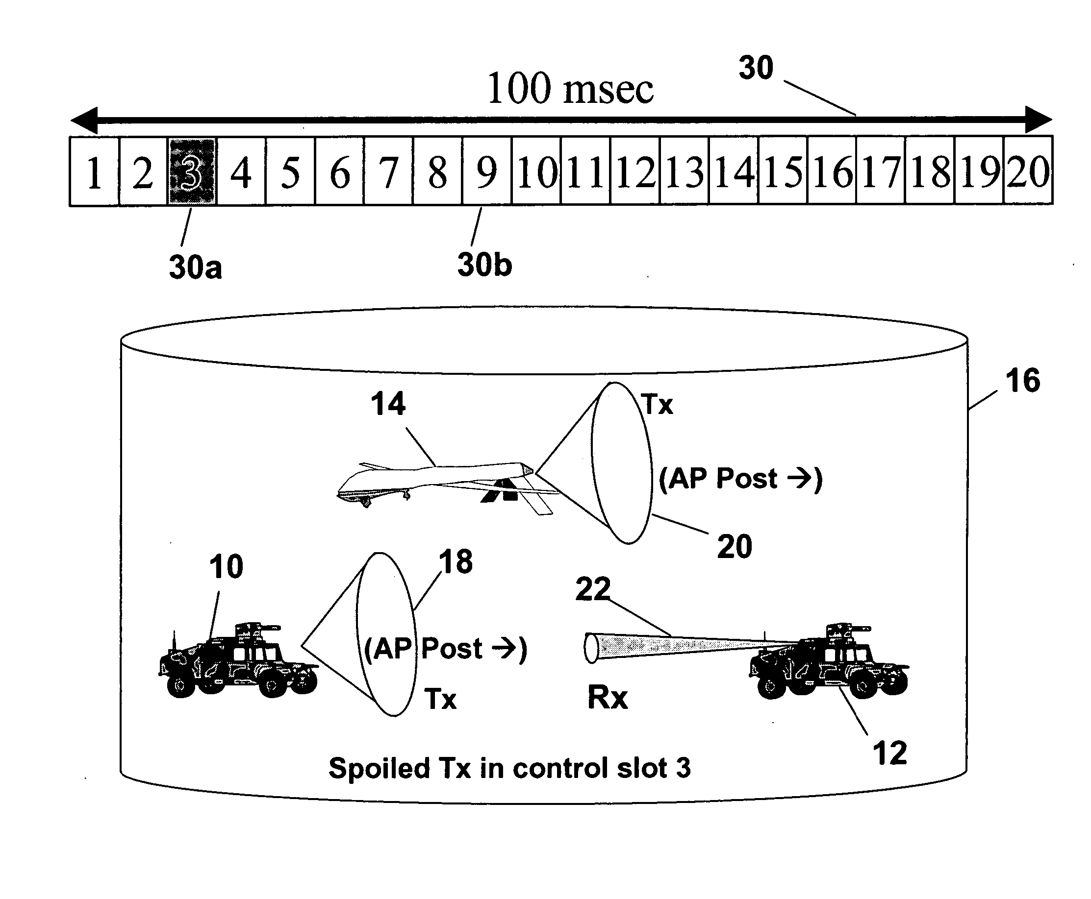 Method of forming directional wireless networks using in-band channels