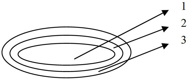 Preparation method of aspirin enteric-coated sustained-release preparation