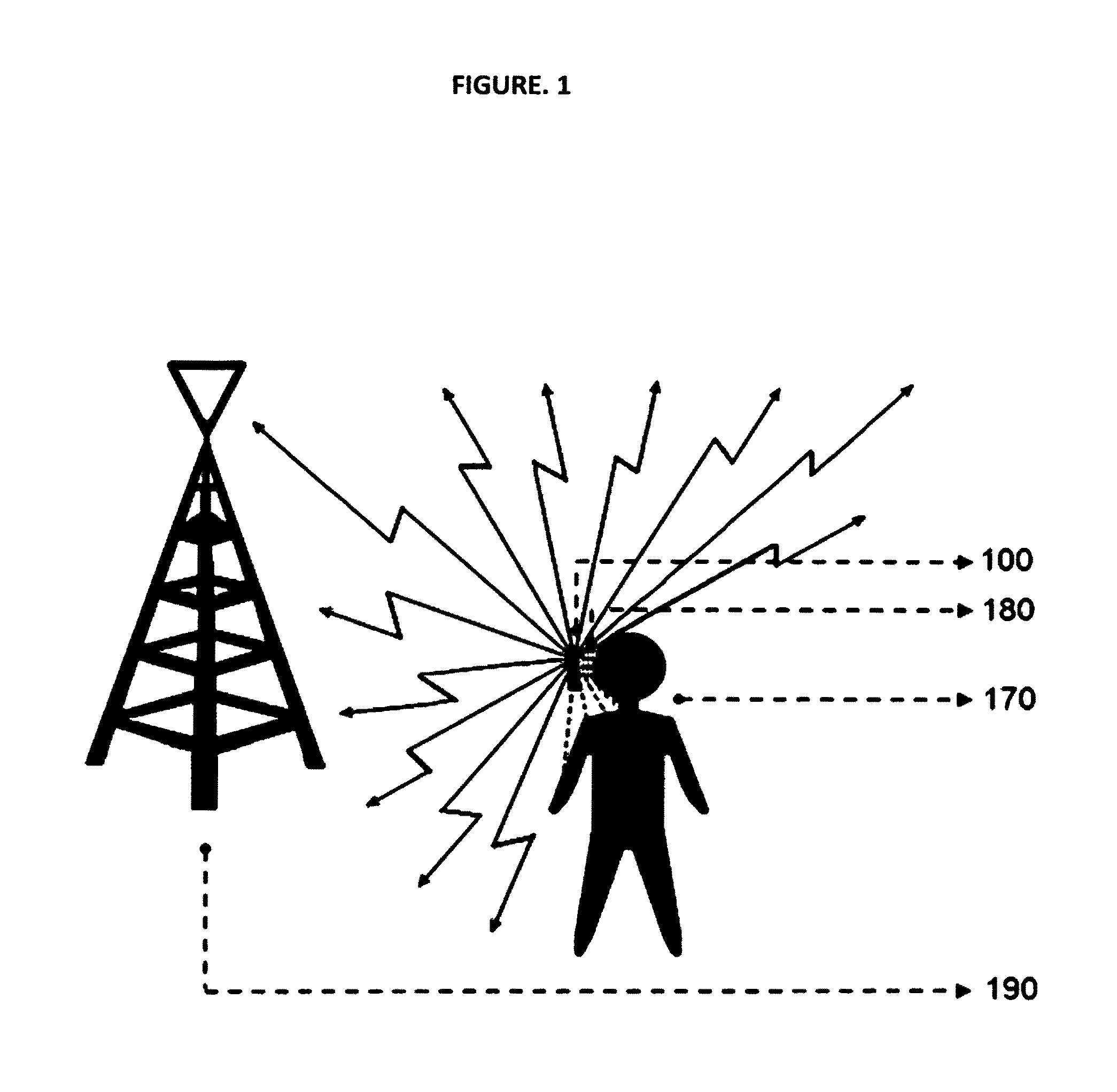 Environment property based antenna radiation pattern optimizing system