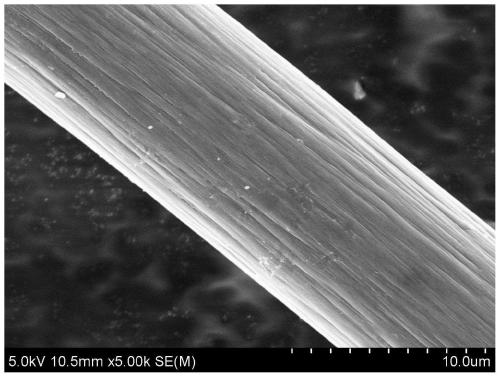 Modified graphite felt electrode as well as modification method and application thereof