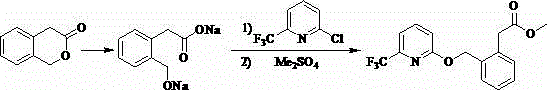 Preparation method of agricultural bactericide