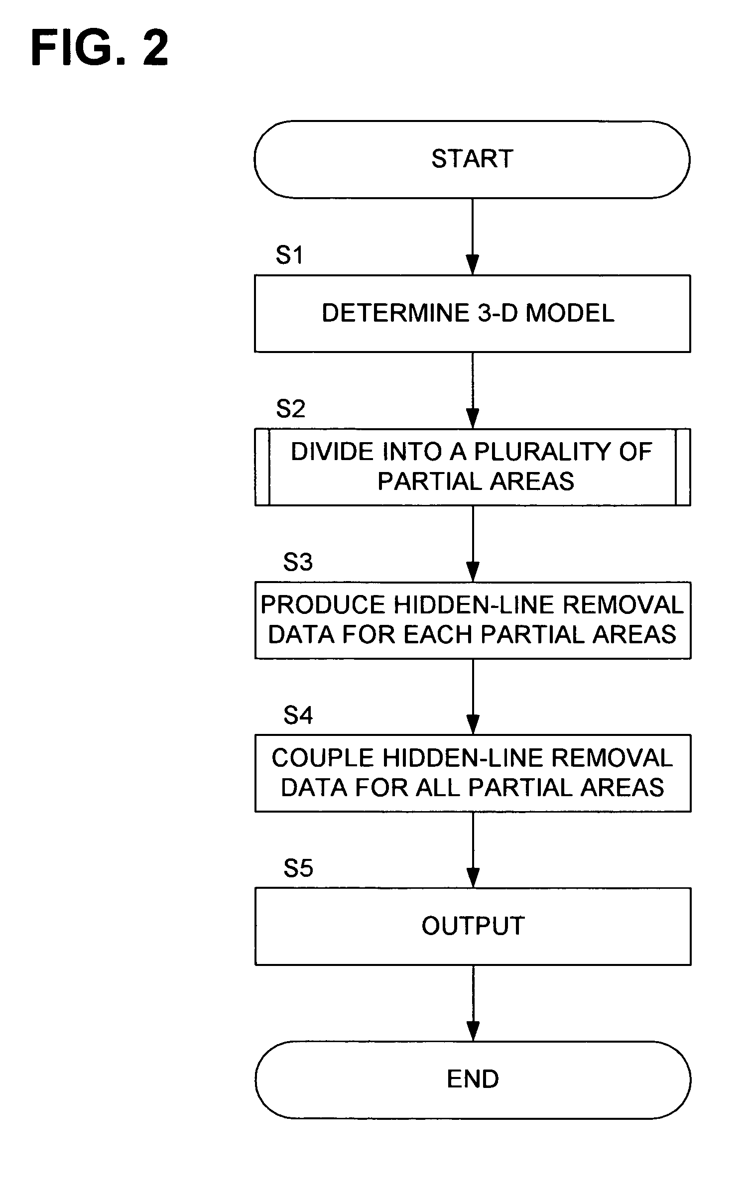 Hidden-line removal method