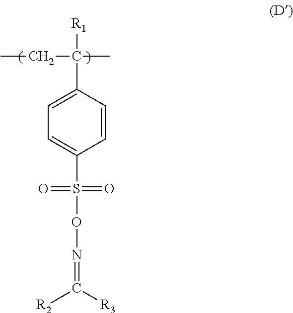 Electroless plating method using halide