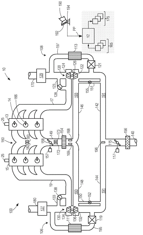 Low-pressure EGR control during compressor bypass valve operation