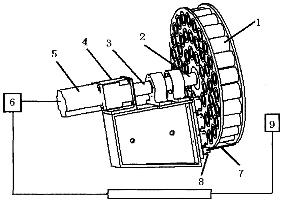 Rotary motion control device of full-automatic blood bacterial culture device