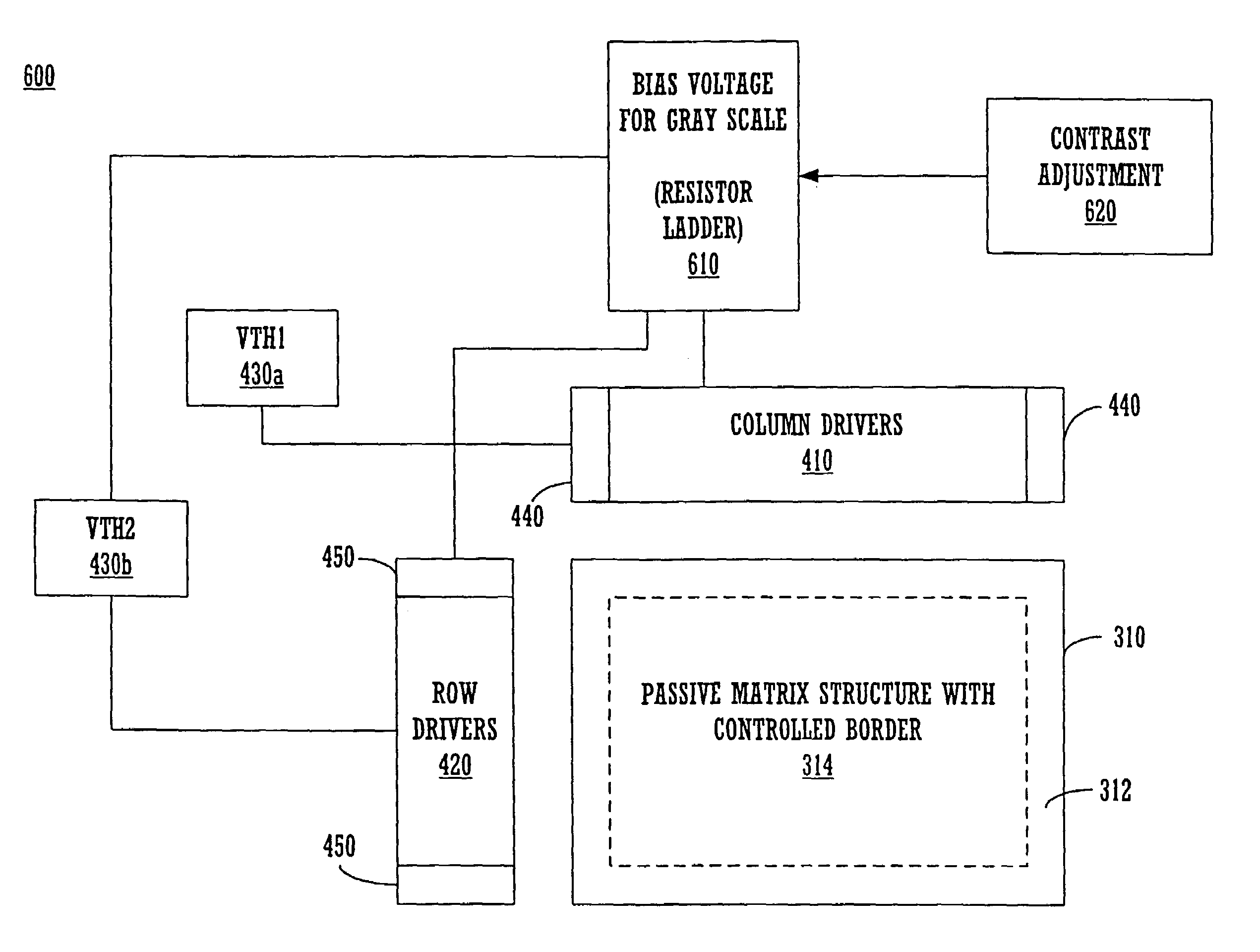 Apparatus and methods to achieve a variable color pixel border on a negative mode screen with a passive matrix drive