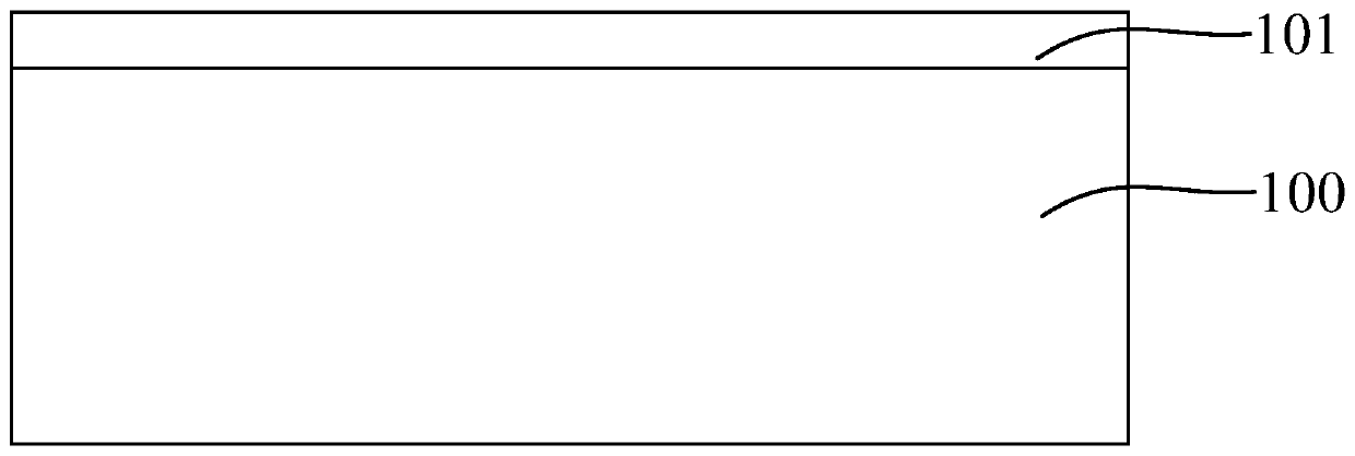 Method for forming conductive layer