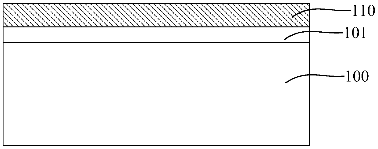 Method for forming conductive layer