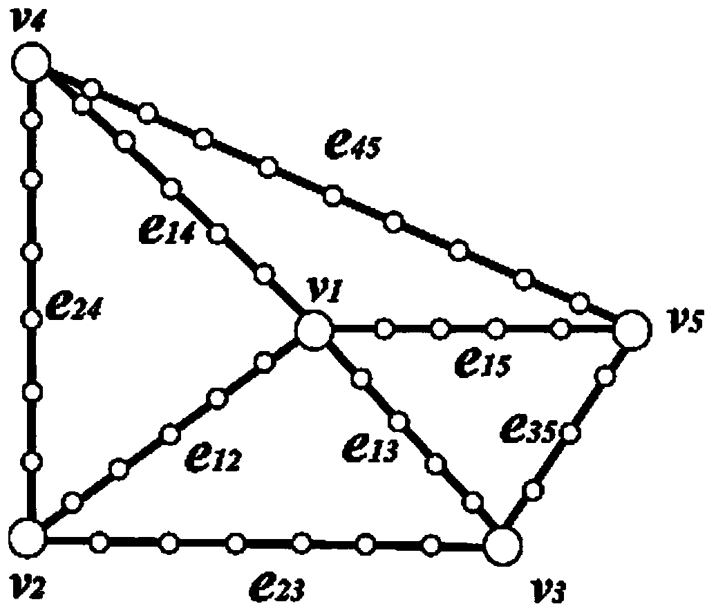 Infrastructure network survivability evaluation method and model based on regional damage