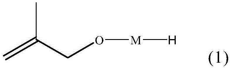 Terminal alkenyl nonsaturated polyether and purpose thereof