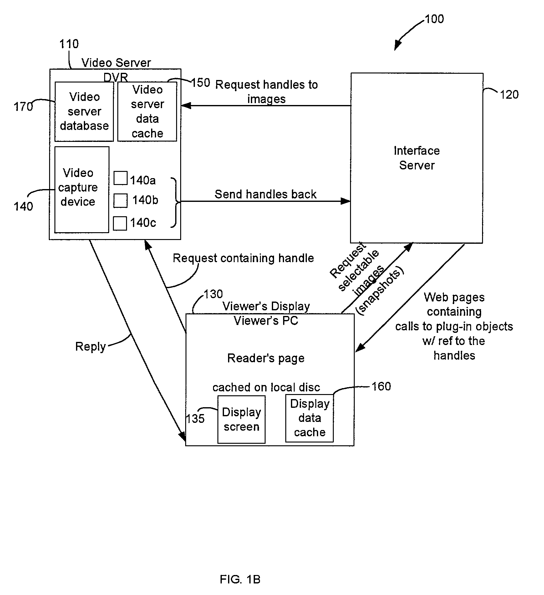 Caching graphical interface for displaying video and ancillary data from a saved video