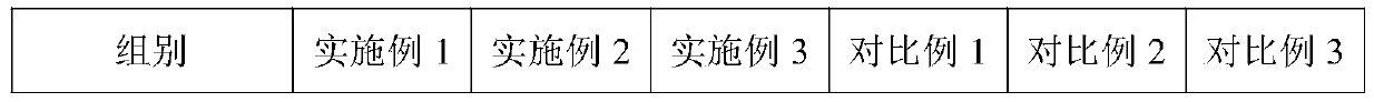 Mosquito repellent and antipruritic toilet water and preparation method thereof