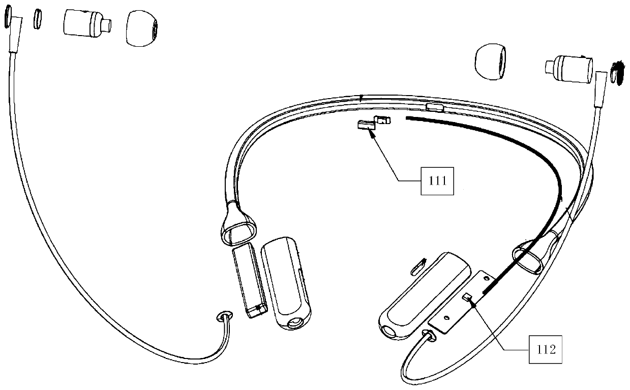 Neck-wearing earphone, startup method, system and device, and computer medium