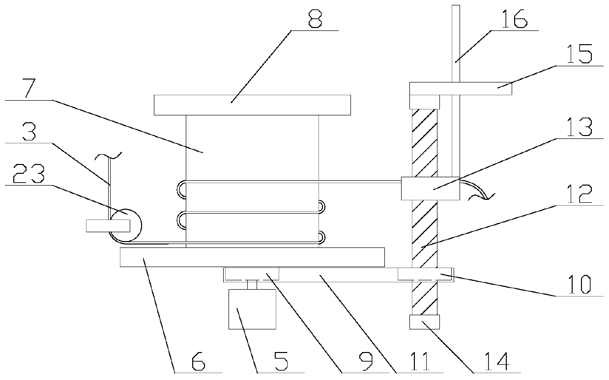 Software test system with storage and arrangement functions