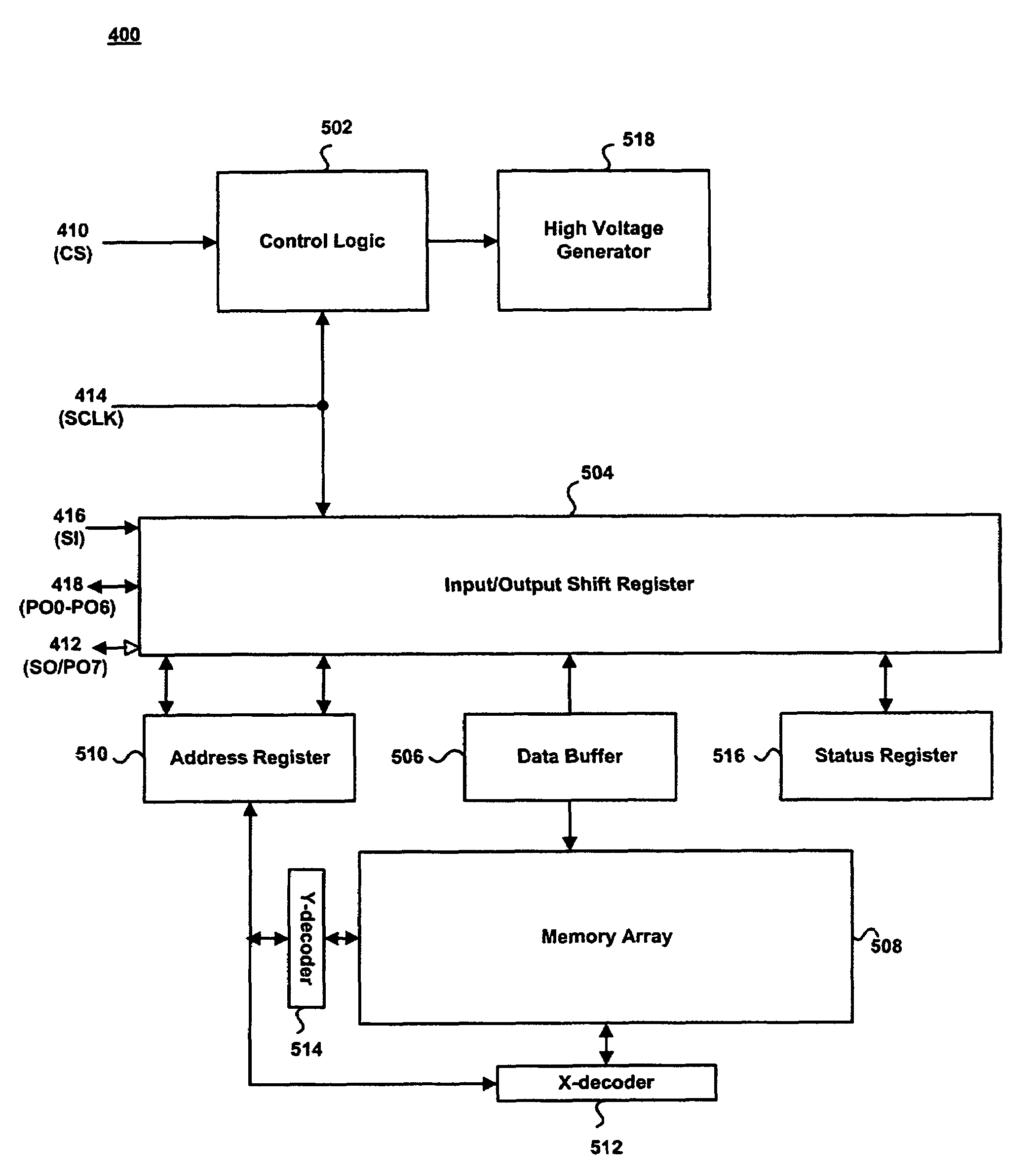 Serial peripheral interface memory device with an accelerated parallel mode