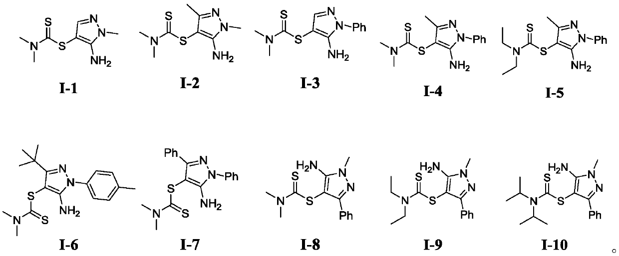 Dithiocarbamate compounds, and preparation method and application thereof