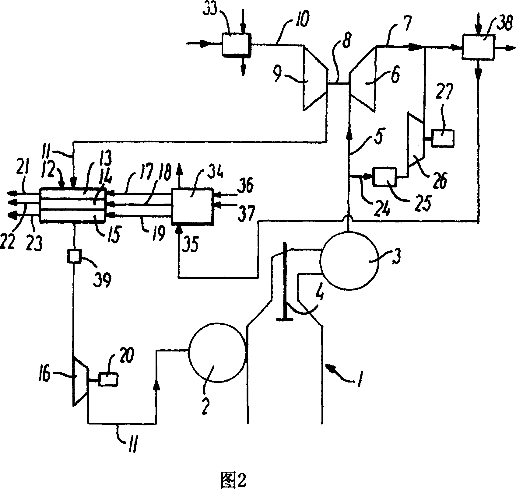 Large internal combustion engine with supercharger