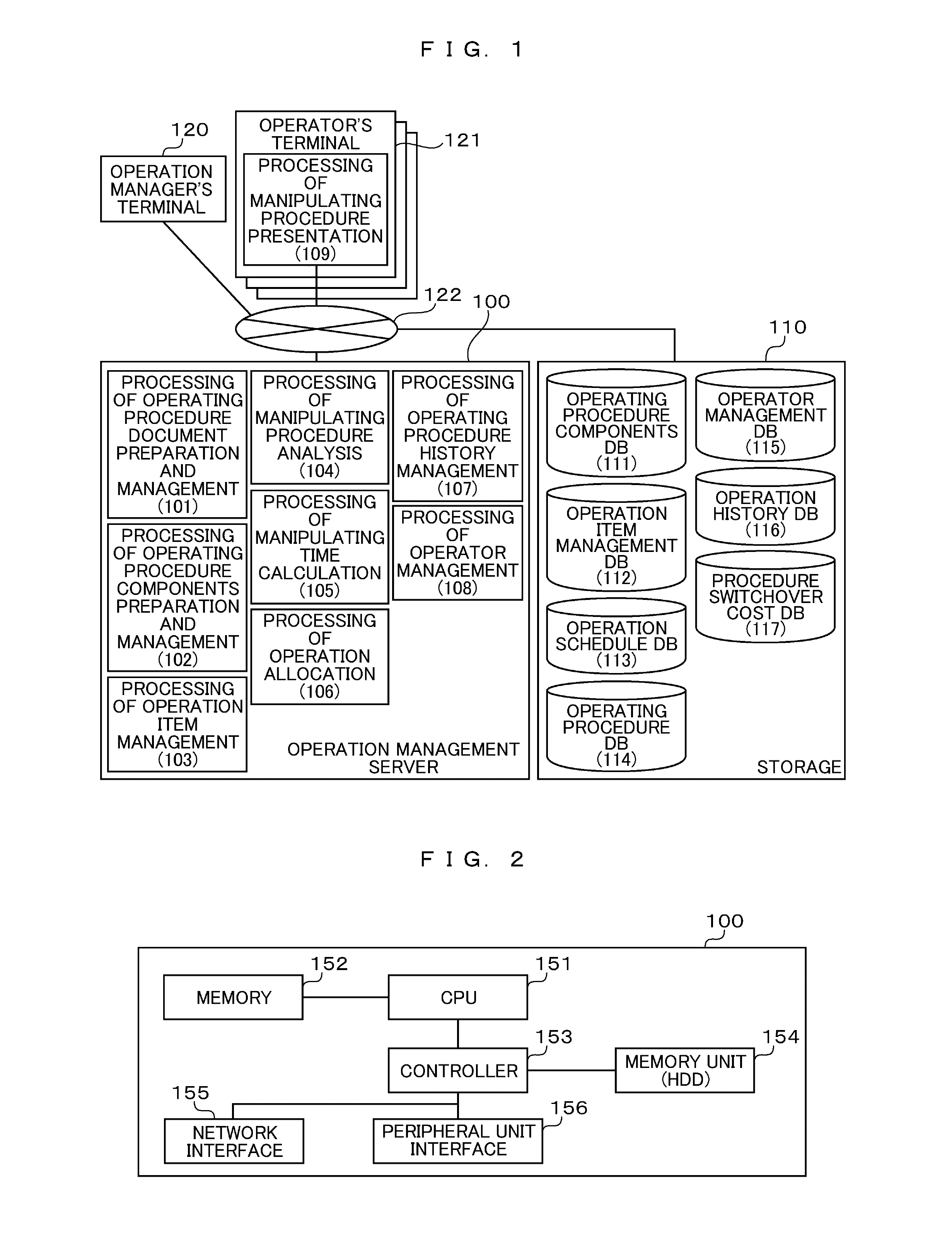 Operating plan formulation support system and method