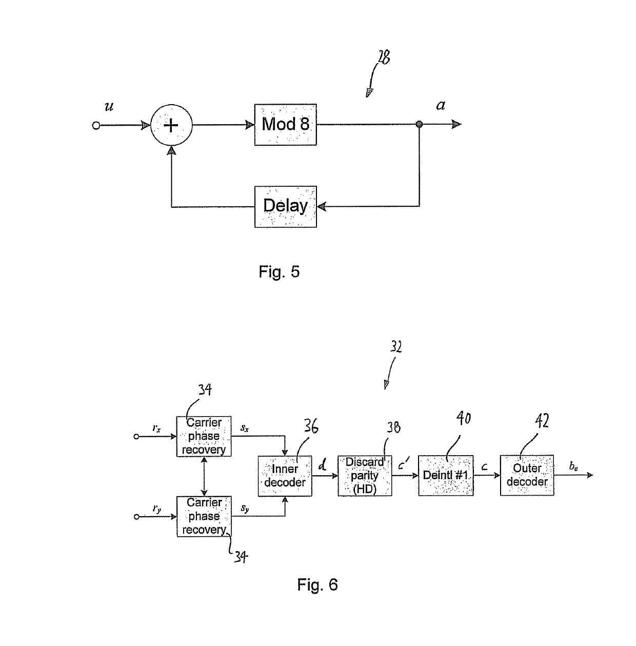 Cycle slip resilient coded modulation for fiber-optic communications