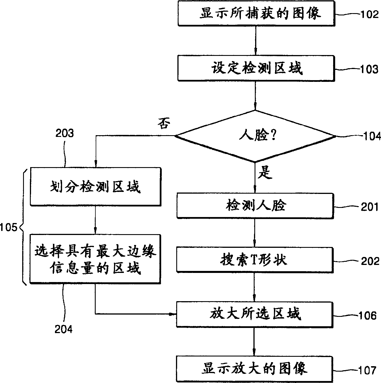 Digital camera and method for controlling the digital camera