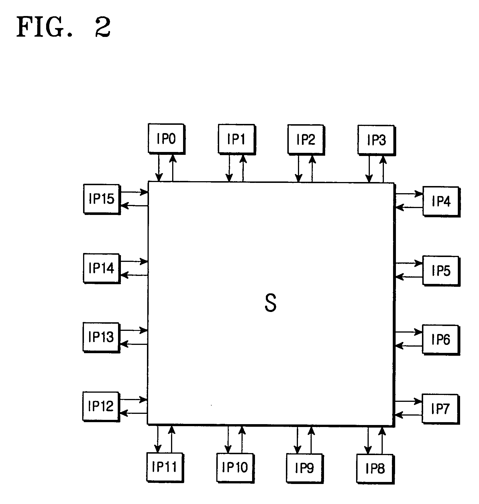 Apparatus and method for setting routing path between routers in chip