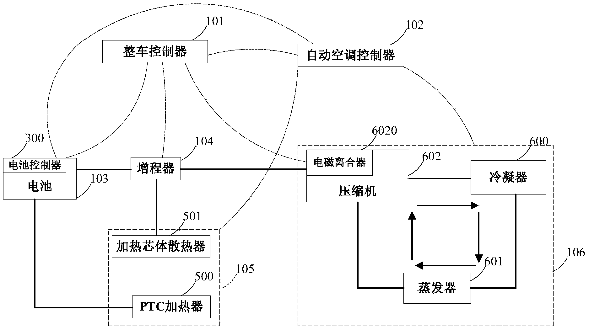 Hybrid electric vehicle air conditioning system and control method therefor