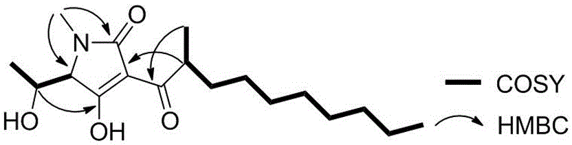 Application of penem alcohol E1 derived from trichoderma citrinoviride in aspect of gastric cancer