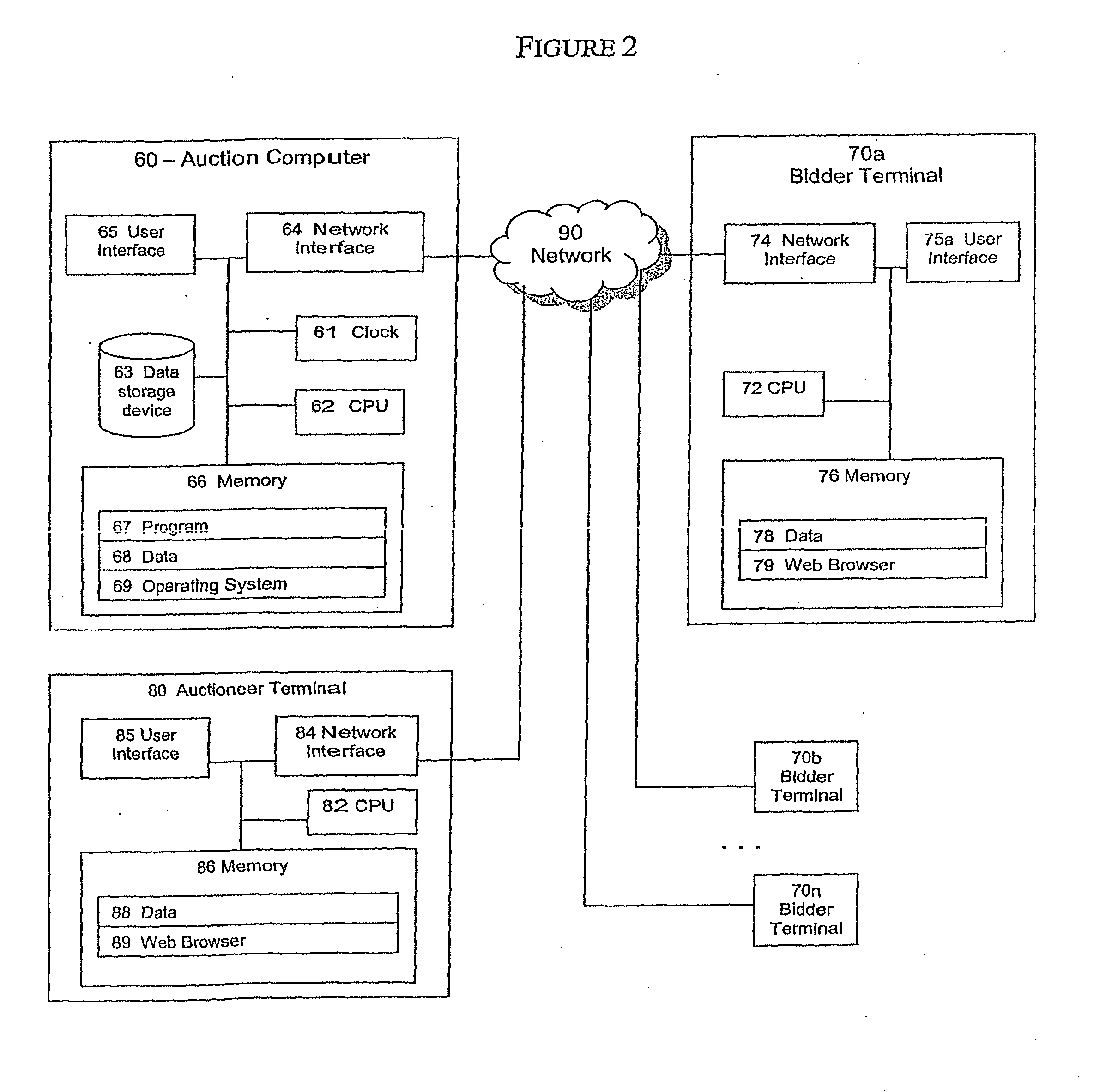 System and method for a hybrid clock and proxy auction