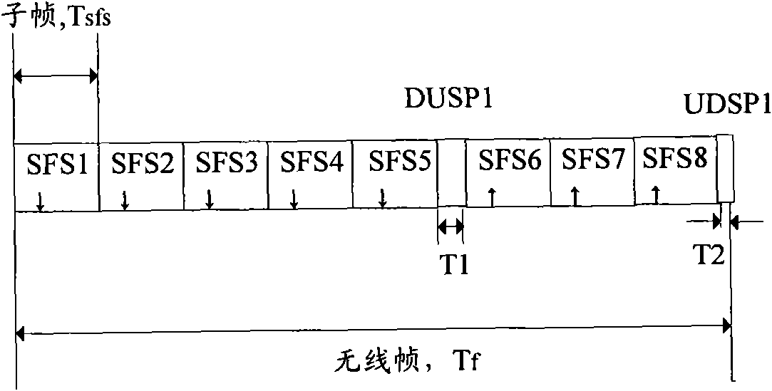 Information interaction method