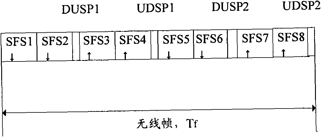 Information interaction method