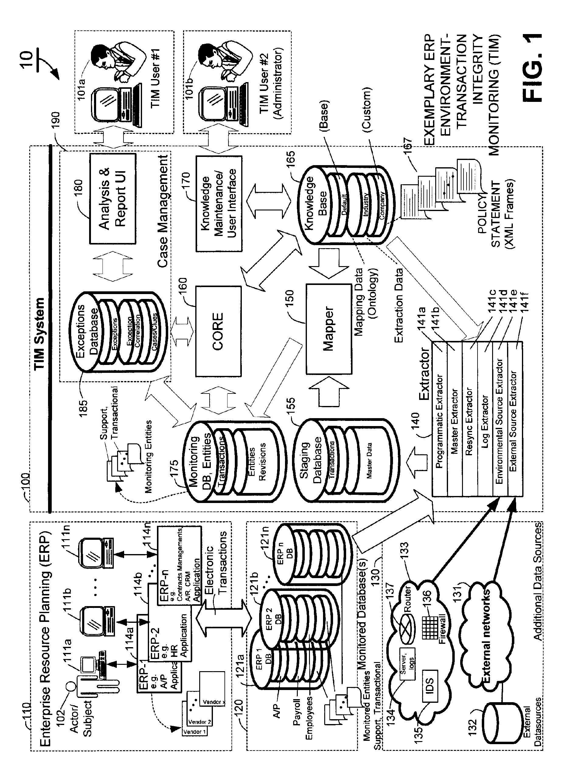 Methods and systems for entity linking in compliance policy monitoring