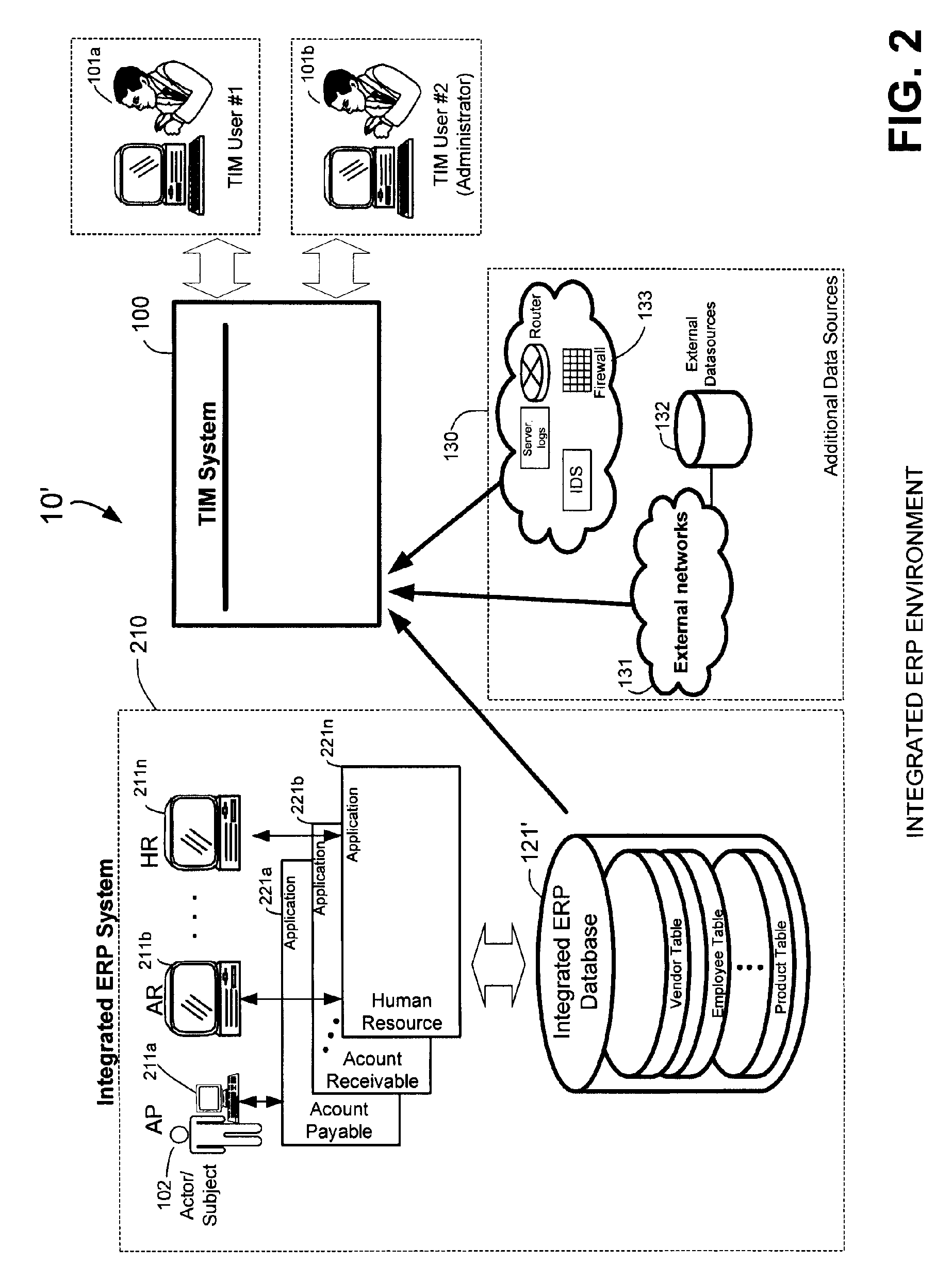 Methods and systems for entity linking in compliance policy monitoring