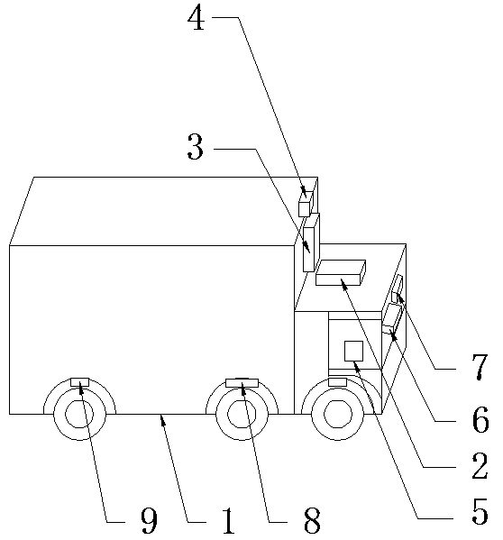 Airport airplane lean-on butt joint system