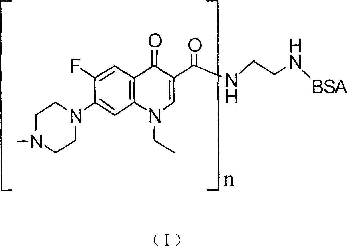 Pefloxacin couple and its preparing method and use