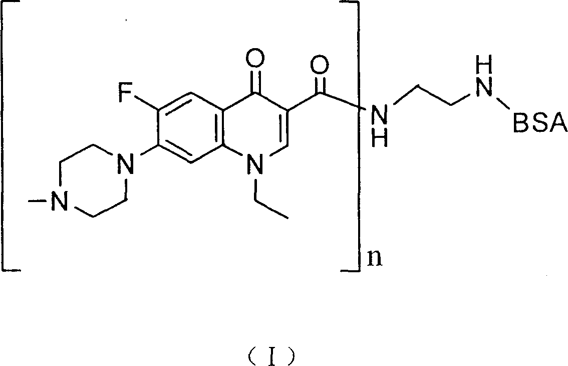 Pefloxacin couple and its preparing method and use