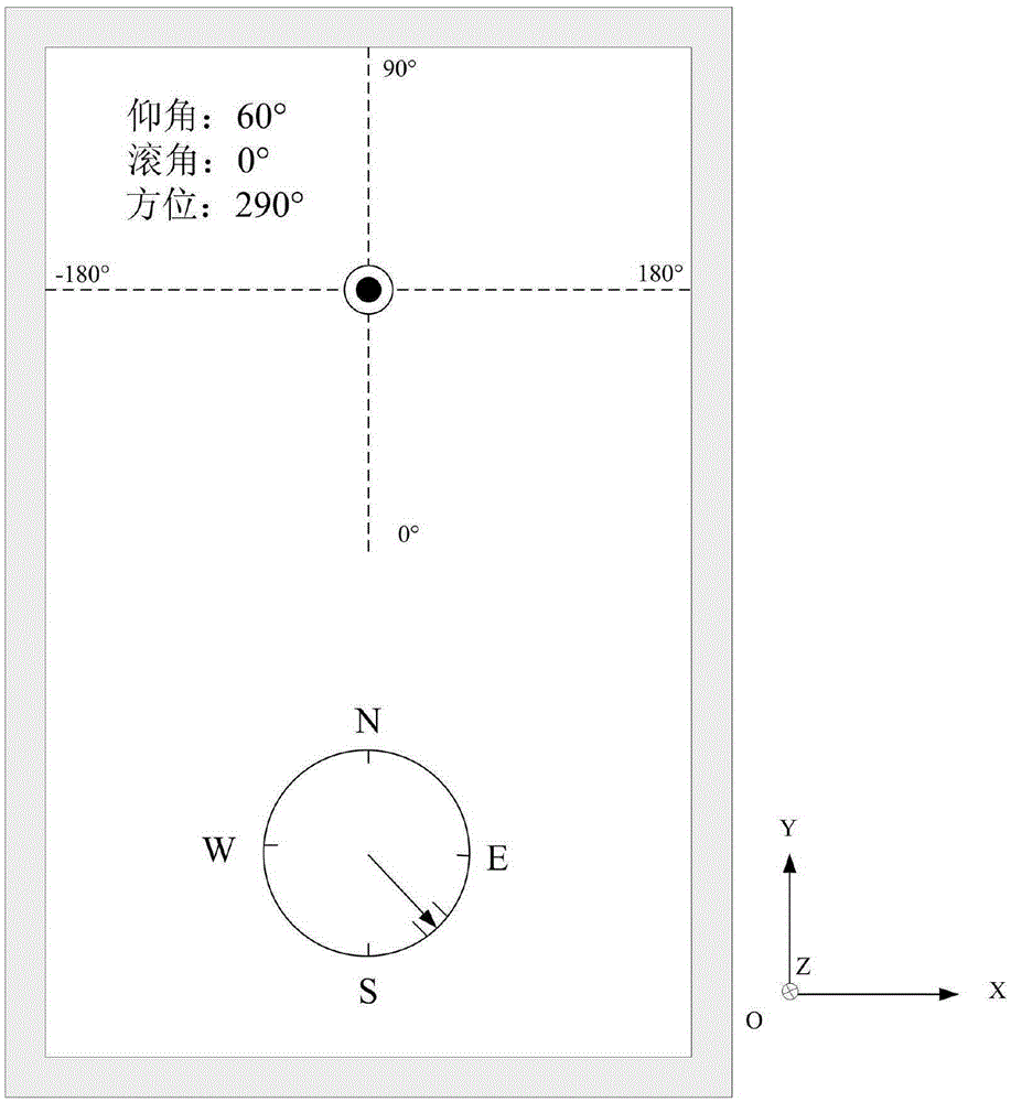 Movable mapping platform